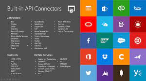 Microsoft azure includes logic apps to help you build in workflows. Creating Your Custom Connector To Work With Logic Apps European Sharepoint Office 365 Azure Conference 2021