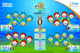 Fernando santos thay paulo bento ở tuyển bồ đào nha từ sau world cup 2014. Tim Ä'á»c Tt Vh Cuá»'i Tuáº§n Sá»' 21 Phat Hanh Ngay 25 5 2012 Ttvh Online