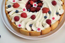 Epingle Sur Gateaux
