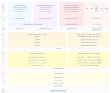 Maybe you would like to learn more about one of these? Baccalaureat En France Wikipedia