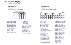 Please select the exact year of your honda accord to view your vehicle sepecific diagram. Wiring Diagram For 2004 Accord V6 Coupe Automatic I Need The Ecm Pinout