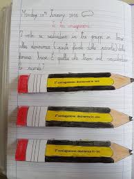 Pin Su Italiano