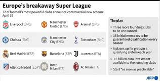 The super league announced pic.twitter.com/naooyowbz3. L Uop7vcncmvom
