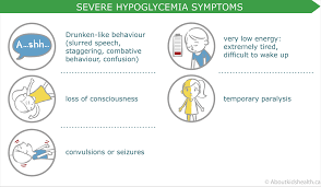 handling high and low blood sugar levels