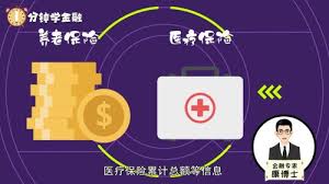 四月二十八号是我的生日 (下课以后) (xià kè yǐhòu). ç¤¾ä¿ä¸€å¡é€šæ˜¯ä»€ä¹ˆ ç™¾åº¦ç»éªŒ