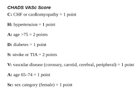 Image result for CHAD Score