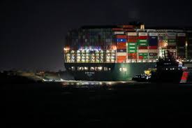 Si crees que tienes un mal día, piensa en cómo lo debe estar pasando el capitán del #evergiven' después de paralizar el comercio marítimo tras encallar en el canal de suez. Vjcvc7cqvmqevm