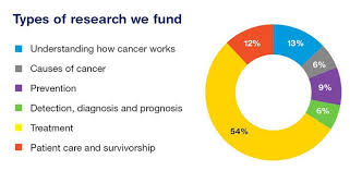 Call us 13 11 20. Kym Caple Kcaple Twitter