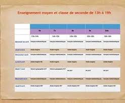 Diffusion coupe du monde 2022 mercredi 24 mars. Djib Live Planning Diffusion Des Cours Televises Du Facebook