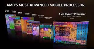 The difference is also very visible during. Ryzen Mobile Finally Arrives Amd Ryzen 5 2500u Review Techspot