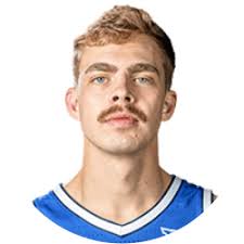 BYU: Hold og spillere