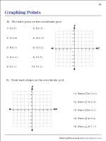 If your young learner needs a confidence boost, graphing points on a coordinate plane worksheets can help in class or as homework. Ordered Pairs And Coordinate Plane Worksheets
