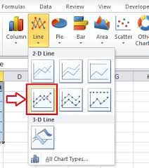 Combo Chart Pk An Excel Expert