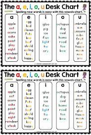 Pin On Clever Classroom Resources