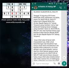 Conveniently located restaurants include le feuillage, honkemaguroya, and. All Categories Pernomboran Graf Dinamik Energi Er Training Consultancy 201903053821