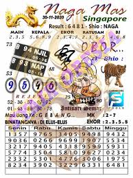 1 New Message Kode Syair Singapore 30 November 2020 Forum Syair Togel Hongkong Singapura Sydney