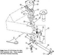 CMS BOOK 07 CHUTE PIVOTS, CHUTE LOCKS AND CYLINDERS