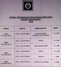 Tarikh peperiksaan dan masa adalah tertakluk kepada perubahan yang akan dikemaskini setelah diumumkan oleh jakim. Sk Tok Jiring Jadual Peperiksaan Percubaan Ujian Facebook