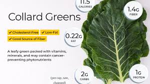 My keto collard greens have their basis in the south carolina collard tradition. Collard Greens Nutrition Facts And Health Benefits