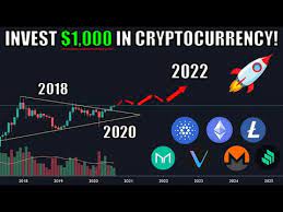 The more you understand what bitcoin is the more you'll understand how other coins, such as ethereum, work. How I Would Invest 1000 In Cryptocurrency For Huge Gains Besides Bitcoin Cryptocurrency Tips Youtube