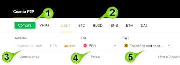 Resultado de imagen para "negocio muy exitoso" muy simple sencillo facil rentable