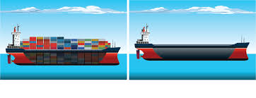 why do ships float? let's talk science