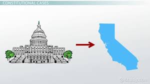 Check spelling or type a new query. The 10th Amendment Definition Summary Examples Video Lesson Transcript Study Com