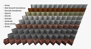 1 obtaining 1.1 breaking 1.2 natural generation 1.3 bartering 2 usage 2.1 crafting ingredient 2.2 stonecutting 2.3 note blocks 3 data values 3.1 id 4 advancements 5 history 6 issues 7 references blackstone generates naturally in the basalt deltas biome found in the. Gray Blocks In Minecraft Hd Png Download Transparent Png Image Pngitem