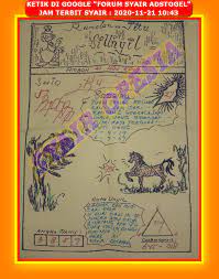 1 New Message Kode Syair Sydney 21 November 2020 Forum Syair Togel Hongkong Singapura Sydney