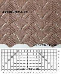 Misir Piramitleri Orgu Modeli Lace Knitting Patterns Easy Knitting Patterns Cable Knitting Patterns