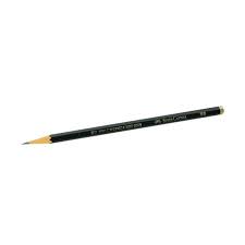 Jual Faber Castell Castell Pensil Hb Online Desember 2020 Blibli