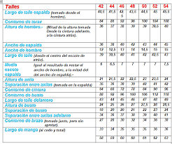 Tabla De Medidas Por Talle Patrones De Camisa Tabla De Medidas Patrones De Costura