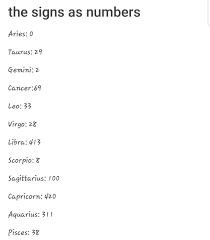 The lucky numbers for today for cancer <button type=. This Is Weird Because My Lucky Numbers Are A 3 And 8 Welp Zodiac Signs Funny Zodiac Signs Virgo Zodiac Mind