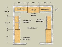 Walk In Closet Size With Walk In Closet Dimensions Plans On Other 16380 Closet Bedroom Closet Design Layout Walk In Closet Dimensions