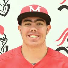 2022 Baseball Roster