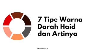Daftar segera surya husadha loyalty card dan nikmati berbagai macam fasilitas layanan kami serta manfaatnya untuk kesehatan anda, akumulasi point kunjungan anda dapat ditukar dengan produk merchant kerjasama kami. 7 Tipe Warna Haid Kamu Dan Artinya Gcup