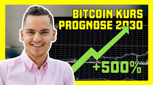 Bitcoin (btc usd) cryptocurrency pros tire of the dogecoin ($doge) joke. Bitcoin Kurs Prognose 2030 Btc Halving Steht An Youtube