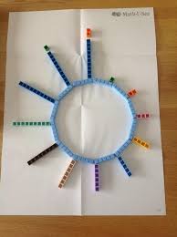 Math U See Clock Get Into Homeschooling Math U See Math School Math Curriculum