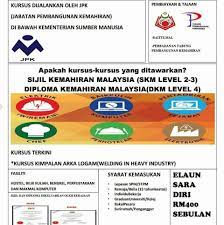 Lulus sijil pelajaran malaysia (spm) dengan memperoleh gred cemerlang. Lepasan Spm 2016 Bidang Kemahiran Posts Facebook