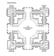 The bigger the circle, the better it will look; Minecraft Castle Blueprints