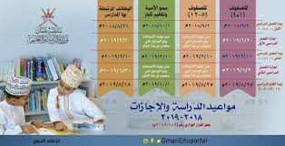 الخطط الفصلية لمواد العلوم للصفوف 5 12 للفصل الدراسي الثاني 2016 2017م Home Decor Decals Decor