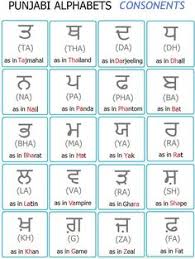 28 Best Punjabi Alphabet Images Alphabet Alphabet Writing