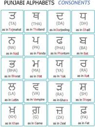 28 best punjabi alphabet images alphabet alphabet writing