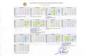 0 ratings0% found this document useful (0 votes). Kalender Akademik Politeknik Negeri Padang