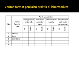 Untuk itu sebagai pelengkap administrasi sekolah, seperti untuk keperluan akreditasi sekolah yaitu dalam standar penilaian, terutama bagi guru silahkan download filenya pada tautan yang ada di bawah ini. Penilaian Hasil Belajar Ppt Download