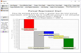 about the boltcalc program