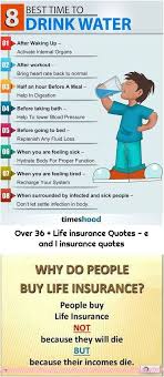 Over 36 Life Insurance Quotes E And L Insurance Quotes In 2020 Life Insurance Quotes Insurance Quotes Inspirational Quotes
