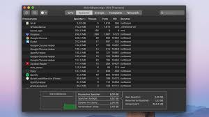 Topprocesser ändert die einstellung in ihrem mac. Mac Schneller Machen Die 7 Besten Tipps Chip