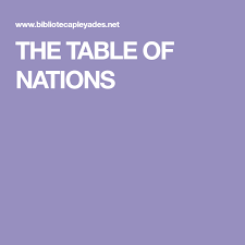 The Table Of Nations In 2020 National Table Human
