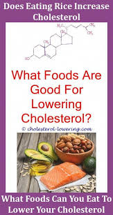 For a more exact guide, they divide unfortunately, the average american man has a ratio of 5 to 1. Does Being A Vegetarian Lower Cholesterol Totalcholesterollevel Can High Hdl Cause High Total Choleste Cholesterol Symptoms Lower Cholesterol High Cholesterol